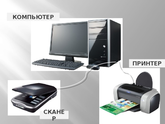 КОМПЬЮТЕР ПРИНТЕР СКАНЕР 