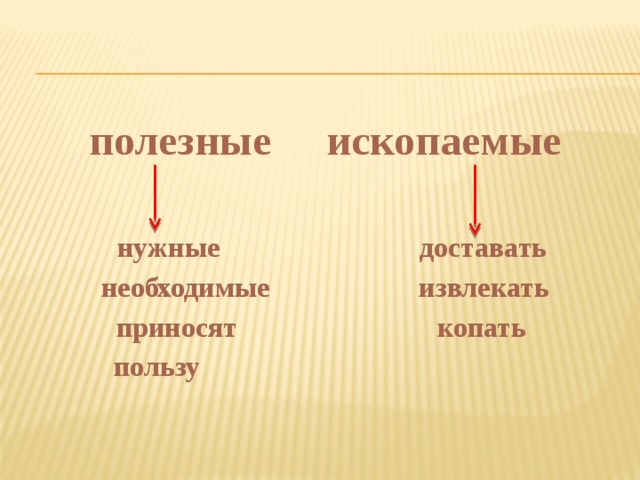 полезные   ископаемые  нужные доставать необходимые извлекать   приносят копать  пользу 