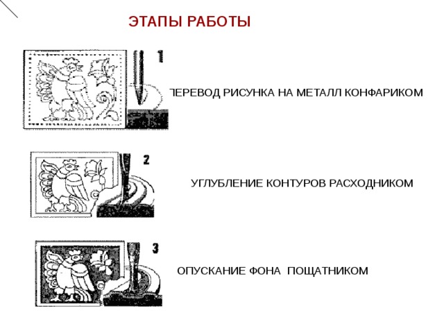 ЭТАПЫ РАБОТЫ ПЕРЕВОД РИСУНКА НА МЕТАЛЛ КОНФАРИКОМ УГЛУБЛЕНИЕ КОНТУРОВ РАСХОДНИКОМ  ОПУСКАНИЕ ФОНА ПОЩАТНИКОМ  