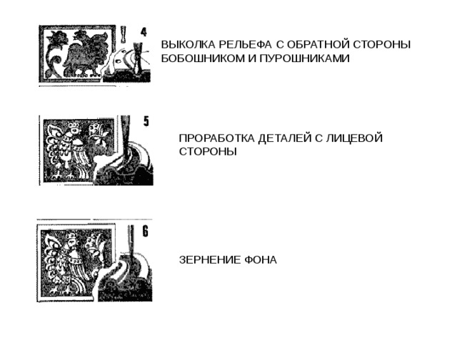 ВЫКОЛКА РЕЛЬЕФА С ОБРАТНОЙ СТОРОНЫ БОБОШНИКОМ И ПУРОШНИКАМИ ПРОРАБОТКА ДЕТАЛЕЙ С ЛИЦЕВОЙ СТОРОНЫ ЗЕРНЕНИЕ ФОНА 