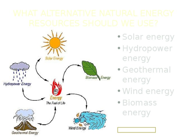 What alternative natural energy resources should we use? Solar energy Hydropower energy Geothermal energy Wind energy Biomass energy 