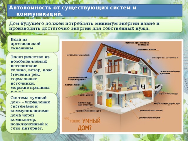 Автономность от существующих систем и коммуникаций. Дом будущего должен потреблять минимум энергии извне и производить достаточно энергии для собственных нужд. Вода из артезианской скважины Электричество из возобновляемых источников: солнце, ветер, вода (течения рек, термальные источники, морские приливы и т.д.) Система «умный дом» - управление системами и коммуникациями дома через компьютер, подключенный к сети Интернет. 