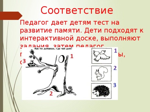 Соответствие   Педагог дает детям тест на развитие памяти. Дети подходят к интерактивной доске, выполняют задания, затем педагог показывает всем результаты, обсуждают ошибки . 