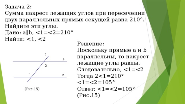 Задача 2: Сумма накрест лежащих углов при пересечении двух параллельных прямых секущей равна 210°. Найдите эти углы. Дано: a∥b, Найти: Решение: Поскольку прямые a и b параллельны, то накрест лежащие углы равны. Следовательно, Тогда 2Ответ: (Рис.15) (Рис.15) 