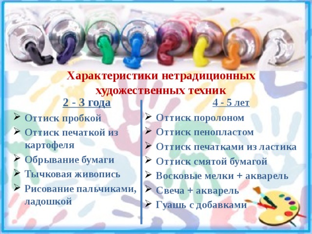 Характеристики нетрадиционных художественных техник  4 - 5 лет Оттиск поролоном Оттиск пенопластом Оттиск печатками из ластика Оттиск смятой бумагой Восковые мелки + акварель Свеча + акварель Гуашь с добавками  2 - 3 года Оттиск пробкой Оттиск печаткой из картофеля Обрывание бумаги Тычковая живопись Рисование пальчиками, ладошкой 