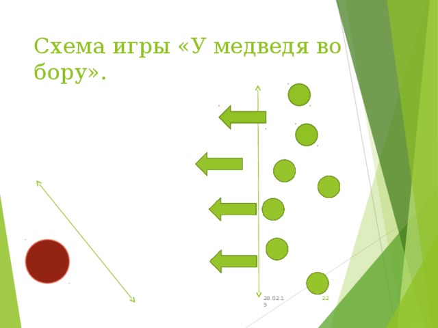 Схема игры «У медведя во бору». 28.02.19  