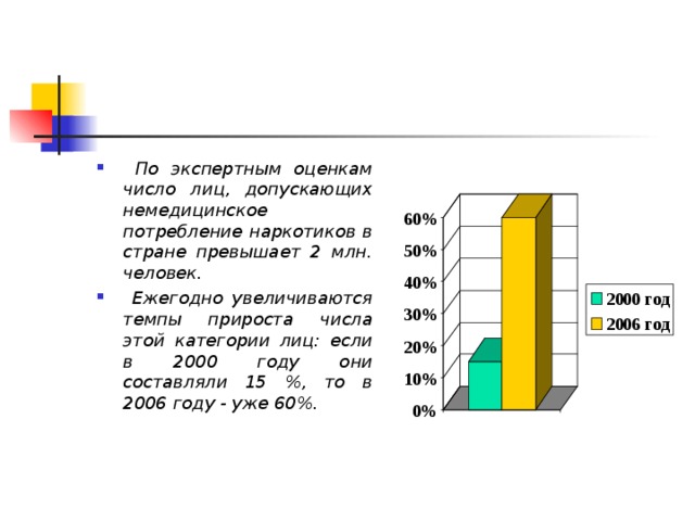 По экспертным оценкам число лиц, допускающих немедицинское потребление наркотиков в стране превышает 2 млн. человек.  Ежегодно увеличиваются темпы прироста числа этой категории лиц: если в 2000 году они составляли 15 %, то в 2006 году - уже 60%.  