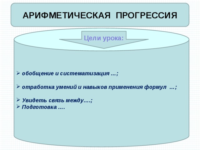 Арифметическая прогрессия обобщение и систематизация …;   отработка умений и навыков применения формул …;   Увидеть связь между….; Подготовка ….   Цели урока: 