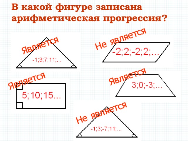 В какой фигуре записана арифметическая прогрессия? Является Является Является Не является Не является 