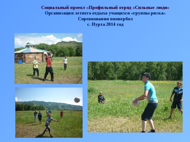 Социальный проект «Профильный отряд «Сильные люди» Организация летнего отдыха учащихся «группы риска» Соревнования пионербол с. Нурта 2014 год 