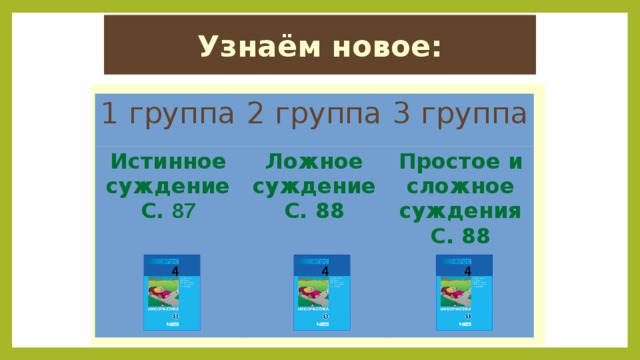 Узнаём новое: 1 группа 2 группа Истинное суждение 3 группа С. 87 Ложное суждение С. 88 Простое и сложное суждения С. 88 