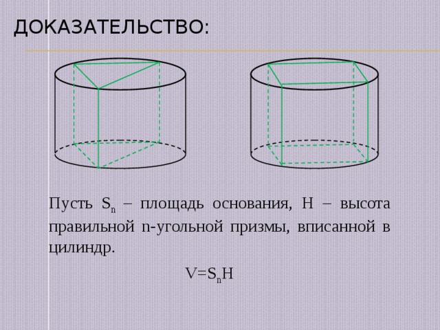 Доказательство: Пусть S n – площадь основания, H – высота правильной n-угольной призмы, вписанной в цилиндр.  V=S n H 