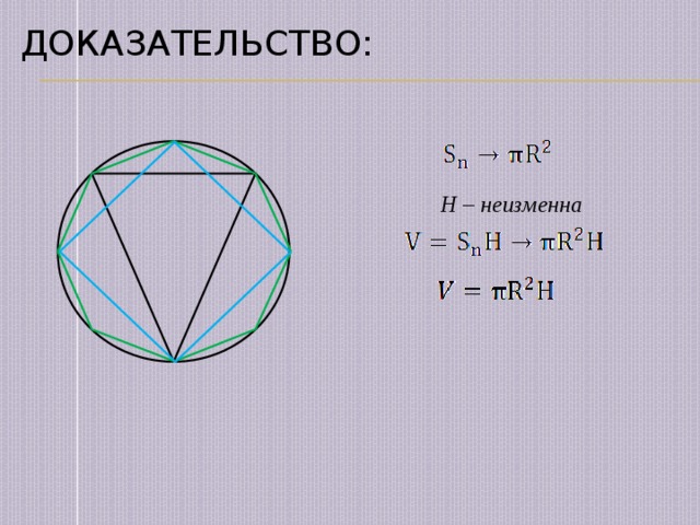 Доказательство:  H – неизменна 