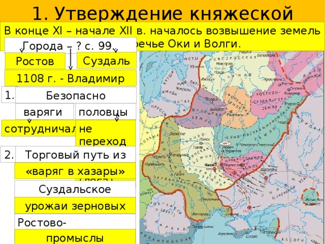 1. Утверждение княжеской власти (1-я группа). В конце XІ – начале XІІ в. началось возвышение земель в междуречье Оки и Волги. Города – ? с. 99. Суздаль Ростов 1108 г. - Владимир 1. Безопасно половцы варяги не переходили р. Оку (леса) сотрудничали 2. Торговый путь из «варяг в хазары» Суздальское ополье урожаи зерновых Ростово-Суздальские земли промыслы  