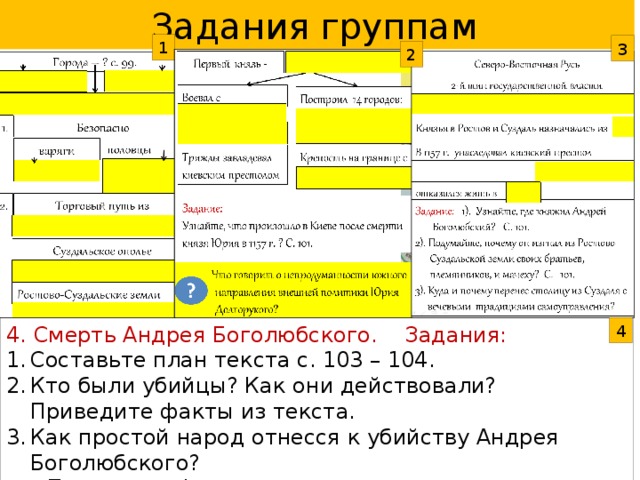 Задания группам 1 3 2 4. Смерть Андрея Боголюбского. Задания: 4 Составьте план текста с. 103 – 104. Кто были убийцы? Как они действовали? Приведите факты из текста. Как простой народ отнесся к убийству Андрея Боголюбского?  Приведите факты из текста. 4. Выскажите свою оценку данному событию. 