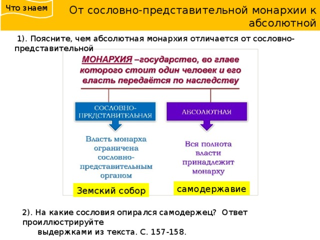 Что знаем  От сословно-представительной монархии к абсолютной  1). Поясните, чем абсолютная монархия отличается от сословно-представительной самодержавие Земский собор 2). На какие сословия опирался самодержец? Ответ проиллюстрируйте  выдержками из текста. С. 157-158. 