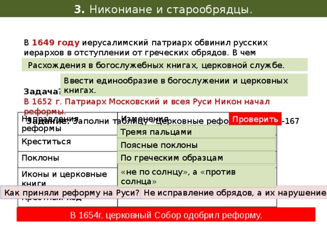3. Никониане и старообрядцы. В 1649 году иерусалимский патриарх обвинил русских иерархов в отступлении от греческих обрядов. В чем проявлялись отступления?   Задача? – В 1652 г. Патриарх Московский и всея Руси Никон начал реформы.  Задание: Заполни таблицу «Церковные реформы»: с. 165-167  Расхождения в богослужебных книгах, церковной службе. Ввести единообразие в богослужении и церковных книгах. Проверить Направления реформы Креститься Изменения Поклоны Иконы и церковные книги Крестный ход Тремя пальцами Поясные поклоны По греческим образцам «не по солнцу», а «против солнца» Не исправление обрядов, а их нарушение Как приняли реформу на Руси? С. 71 В 1654г. церковный Собор одобрил реформу. 