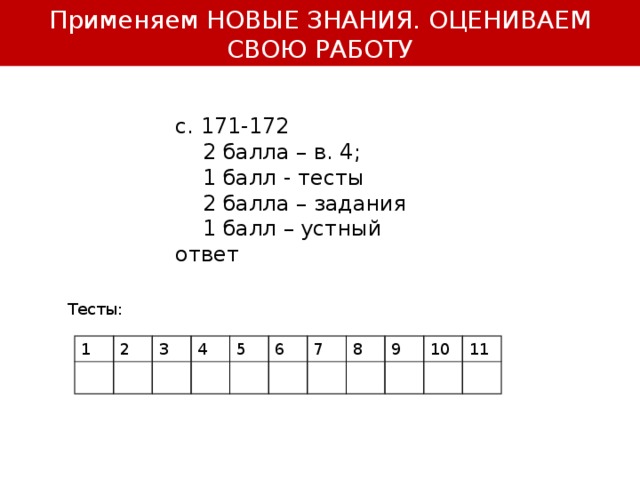 Применяем НОВЫЕ ЗНАНИЯ. ОЦЕНИВАЕМ СВОЮ РАБОТУ с. 171-172  2 балла – в. 4;  1 балл - тесты  2 балла – задания  1 балл – устный ответ Тесты: 1 2 3 4 5 6 7 8 9 10 11 