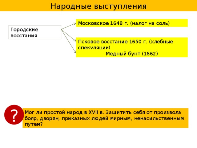 Народные выступления Московское 1648 г. (налог на соль) Городские восстания Псковое восстание 1650 г. (хлебные спекуляции) Медный бунт (1662) ? Мог ли простой народ в XVII в. Защитить себя от произвола бояр, дворян, приказных людей мирным, ненасильственным путем? 