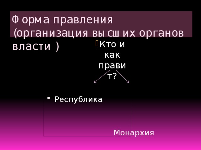 Форма правления (организация высших органов власти )   Кто и как правит? Кто и как правит? Кто и как правит? Кто и как правит? Кто и как правит? Кто и как правит? Кто и как правит? Кто и как правит? Кто и как правит? Республика  Монархия 