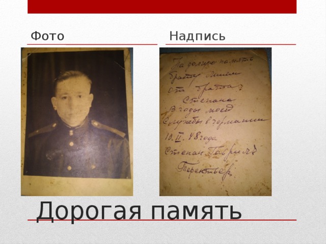 Фото Надпись Дорогая память 