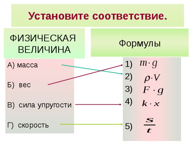 Установите соответствие. Формулы ФИЗИЧЕСКАЯ  ВЕЛИЧИНА 1) 2) 3) 4) 5) А) масса Б) вес В) сила упругости Г) скорость 