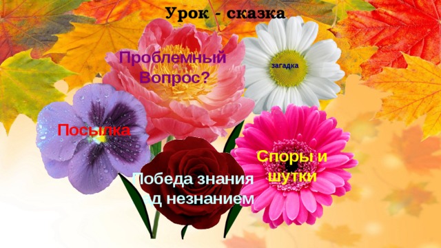 Урок - сказка Проблемный Вопрос? загадка Посылка Споры и шутки Победа знания  над незнанием 