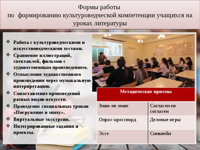 Формы работы  по формированию культуроведческой компетенции учащихся на уроках литературы  Работа с культуроведческими и искусствоведческими тестами. Сравнение иллюстраций, спектаклей, фильмов с художественным произведением. Осмысление художественного произведения через музыкальную интерпретацию. Сопоставление произведений разных видов искусств. Проведение специальных уроков «Погружение в эпоху». Виртуальные экскурсии. Интегрированные задания и проекты. Методические приемы Знаю-не знаю  Опрос-кроссворд Согласен-не согласен Деловые игры Эссе Синквейн  