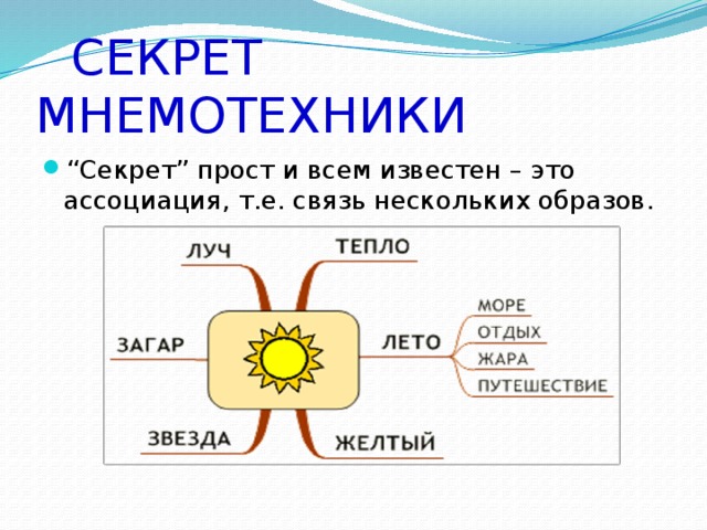  СЕКРЕТ МНЕМОТЕХНИКИ “ Секрет” прост и всем известен – это ассоциация, т.е. связь нескольких образов. 