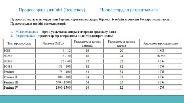  Процессордың жиілігі (frequency). Процессордың разрядтылығы . Процессор ақпаратты өңдеу мен барлық құрылғылылардың бірлесіп істейтін жұмысын басқару құрылғысы. Процессордың негізігі мінездемелері: Жылдамдылық – бірлік уақытында операциялардың орындалу саны Разрядтылық – процессор бір операцияда өңдейтін ақпарат көлемі 
