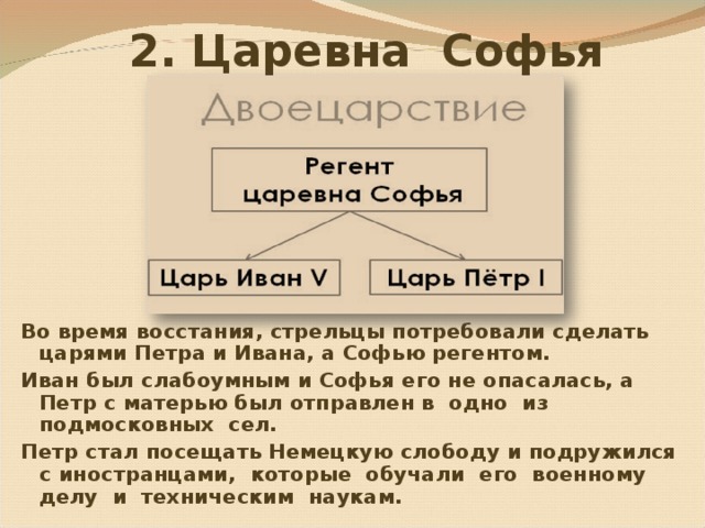  2. Царевна Софья Во время восстания, стрельцы потребовали сделать царями Петра и Ивана, а Софью регентом. Иван был слабоумным и Софья его не опасалась, а Петр с матерью был отправлен в одно из подмосковных сел. Петр стал посещать Немецкую слободу и подружился с иностранцами, которые обучали его военному делу и техническим наукам. 
