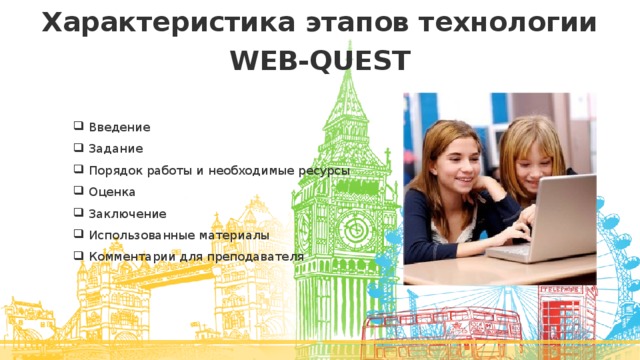 Характеристика этапов технологии WEB-QUEST Введение Задание Порядок работы и необходимые ресурсы Оценка Заключение Использованные материалы Комментарии для преподавателя 
