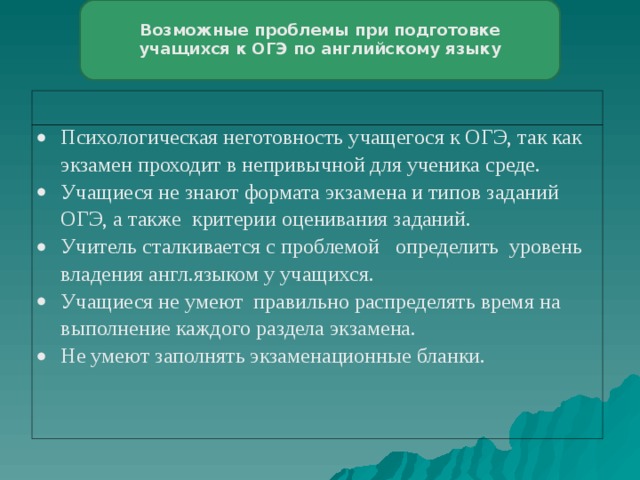Возможные проблемы при подготовке учащихся к ОГЭ по английскому языку Психологическая неготовность учащегося к ОГЭ, так как экзамен проходит в непривычной для ученика среде. Учащиеся не знают формата экзамена и типов заданий ОГЭ, а также критерии оценивания заданий. Учитель сталкивается с проблемой определить уровень владения англ.языком у учащихся. Учащиеся не умеют правильно распределять время на выполнение каждого раздела экзамена. Не умеют заполнять экзаменационные бланки. 