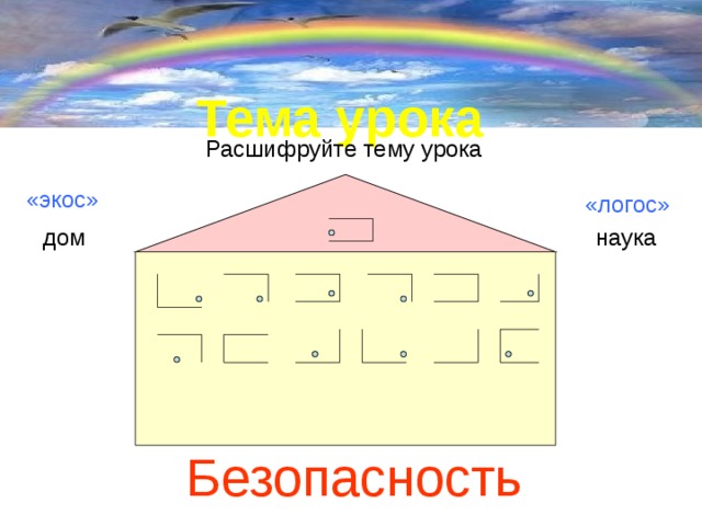 Тема урока Расшифруйте тему урока «экос» «логос» дом наука Экологическая Безопасность 