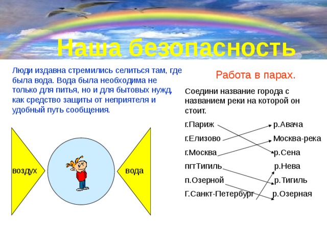 Наша безопасность Люди издавна стремились селиться там, где была вода. Вода была необходима не только для питья, но и для бытовых нужд, как средство защиты от неприятеля и удобный путь сообщения. Работа в парах. Соедини название города с названием реки на которой он стоит. г.Париж р.Авача г.Елизово Москва-река г.Москва р.Сена пгтТигиль р.Нева п.Озерной р.Тигиль Г.Санкт-Петербург р.Озерная вода воздух 