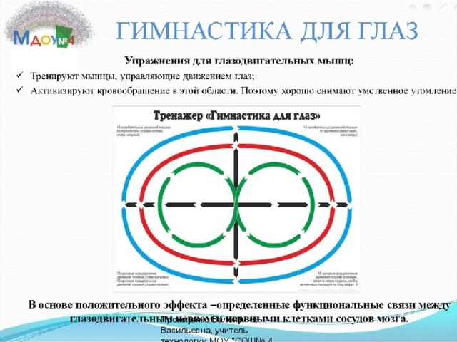 Прокопенко Валентина Васильевна, учитель технологии МОУ 
