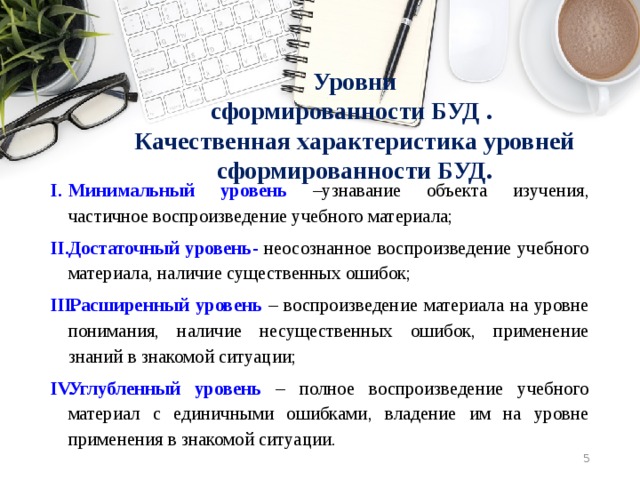Уровни  сформированности БУД .  Качественная характеристика уровней сформированности БУД.   Минимальный уровень – узнавание объекта изучения, частичное воспроизведение учебного материала; Достаточный уровень - неосознанное воспроизведение учебного материала, наличие существенных ошибок; Расширенный уровень  – воспроизведение материала на уровне понимания, наличие несущественных ошибок, применение знаний в знакомой ситуации; Углубленный уровень  – полное воспроизведение учебного материал с единичными ошибками, владение им на уровне применения в знакомой ситуации.  