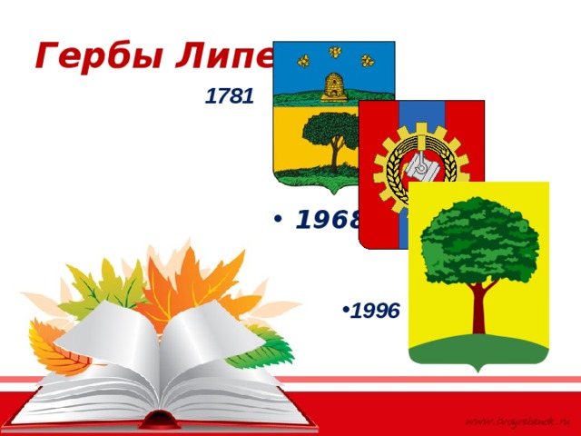 Гербы Липецка 1781 1968    1996 