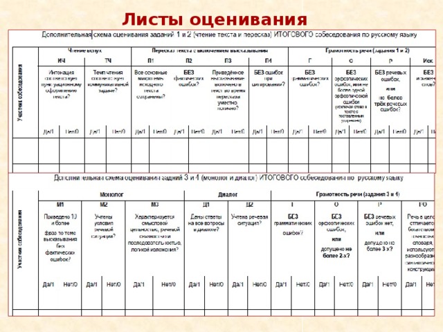 Листы оценивания 