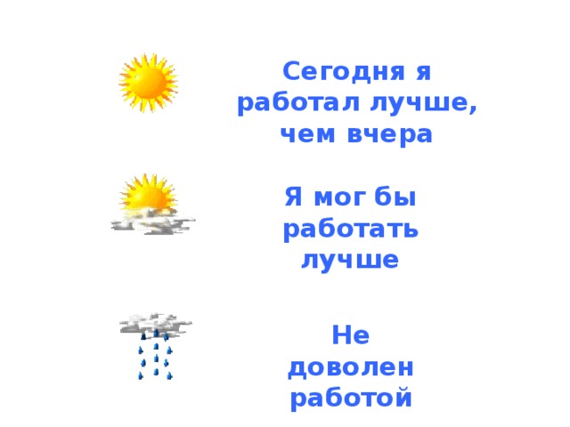 Сегодня я работал лучше, чем вчера Я мог бы работать лучше Не доволен работой  