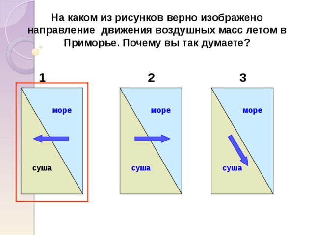 море  море  море  На каком из рисунков верно изображено направление движения воздушных масс летом в Приморье. Почему вы так думаете? 1 2 3 суша суша суша 