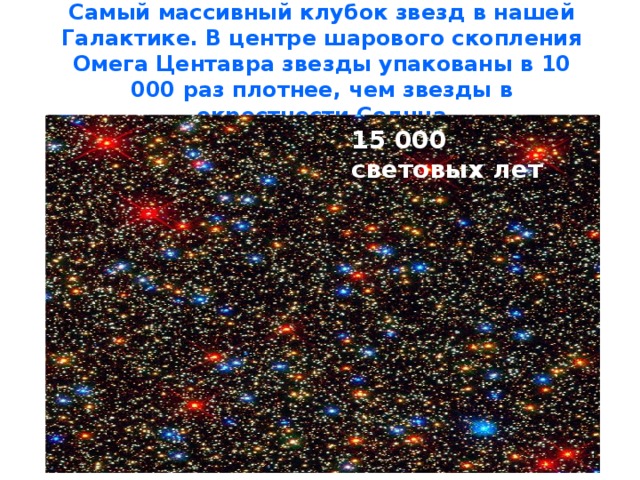 Самый массивный клубок звезд в нашей Галактике. В центре шарового скопления Омега Центавра звезды упакованы в 10 000 раз плотнее, чем звезды в окрестности Солнца 15 000 световых лет