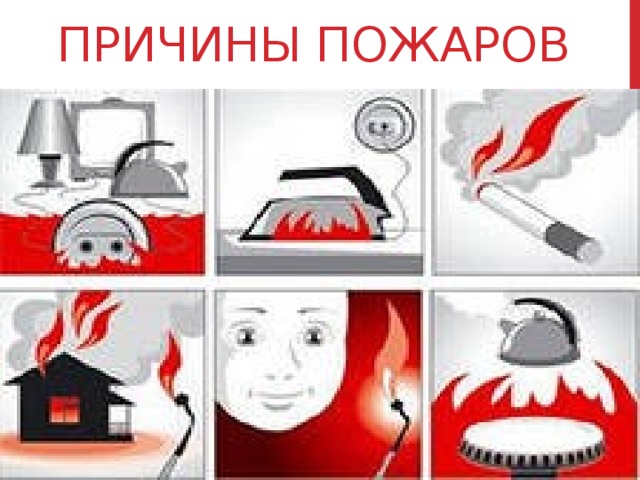 ПРИЧИНЫ ПОЖАРОВ 