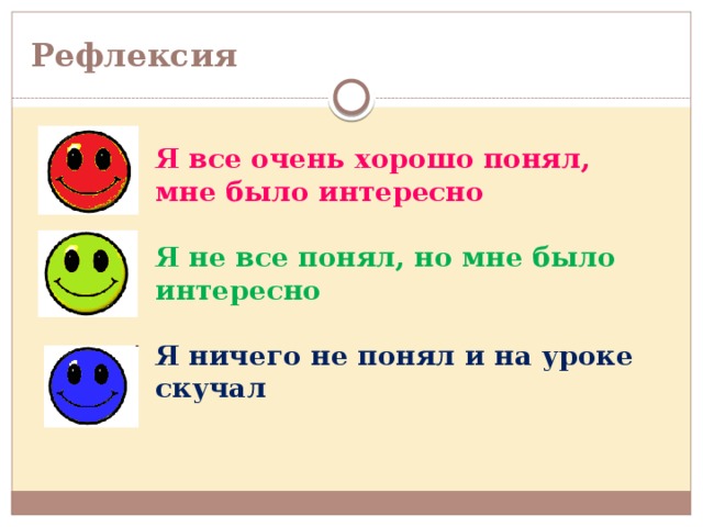 Рефлексия Я все очень хорошо понял, мне было интересно  Я не все понял, но мне было интересно  Я ничего не понял и на уроке скучал  
