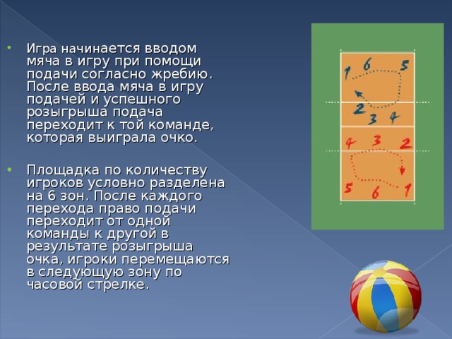 Игра начин ается вводом мяча в игру при помощи подачи согласно жребию. После ввода мяча в игру подачей и успешного розыгрыша подача переходит к той команде, которая выиграла очко.  Площадка по количеству игроков условно разделена на 6 зон. После каждого перехода право подачи переходит от одной команды к другой в результате розыгрыша очка, игроки перемещаются в следующую зону по часовой стрелке. 