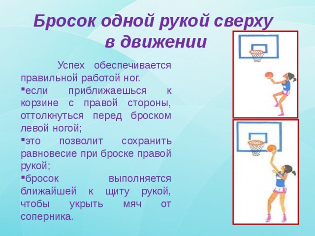 Бросок одной рукой сверху в движении  Успех обеспечивается правильной работой ног. если приближаешься к корзине с правой стороны, оттолкнуться перед броском левой ногой; это позволит сохранить равновесие при броске правой рукой; бросок выполняется ближайшей к щиту рукой, чтобы укрыть мяч от соперника. 