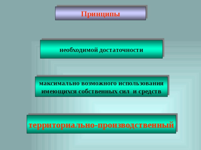 в зависимости от времени и сроков проведения ЧС ПТХ упреждающая При угрозе ЧС  организованный вывод (вывоз) населения из опасных зон в один или два этапа экстренная При непосредственной угрозе или в условиях ЧС  самостоятельный выход из зоны ЧС + организованный вывоз к местам размещения 