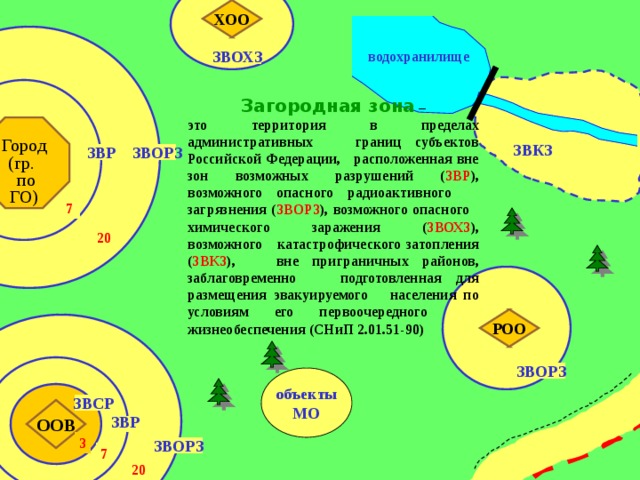 Комбинированный способ заключается в вывозе в загородную зону части эваконаселения всеми видами имеющегося транспорта с одновременным выводом остальной его части пешим порядком ( Транспорт - не занятый воинскими и другими особо важными перевозками по мобилизационным планам, независимо от форм собственности )  В первую очередь транспортом вывозятся :  медицинские учреждения население, которое не может передвигаться пешим порядком  (беременные  женщины, женщины с детьми до 14 лет, больные, находящиеся на амбулаторном лечении, мужчины старше 65 лет и женщины старше 60 лет); рабочие и служащие свободных смен объектов, продолжающих работу  в военное время в категорированных городах сотрудники органов государственного управления, важнейших НИУ и КБ   Остальное население планируется выводить пешим порядком. 
