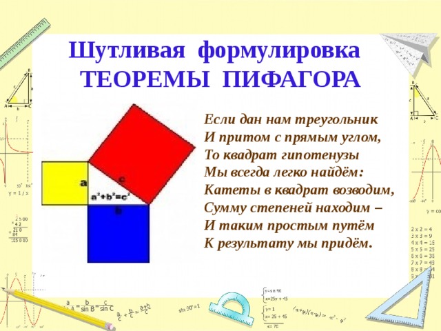 Шутливая формулировка  ТЕОРЕМЫ ПИФАГОРА Если дан нам треугольник  И притом с прямым углом,  То квадрат гипотенузы  Мы всегда легко найдём:  Катеты в квадрат возводим,  Сумму степеней находим –  И таким простым путём  К результату мы придём.   