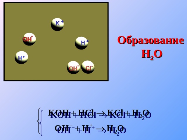 Образование H 2 O 